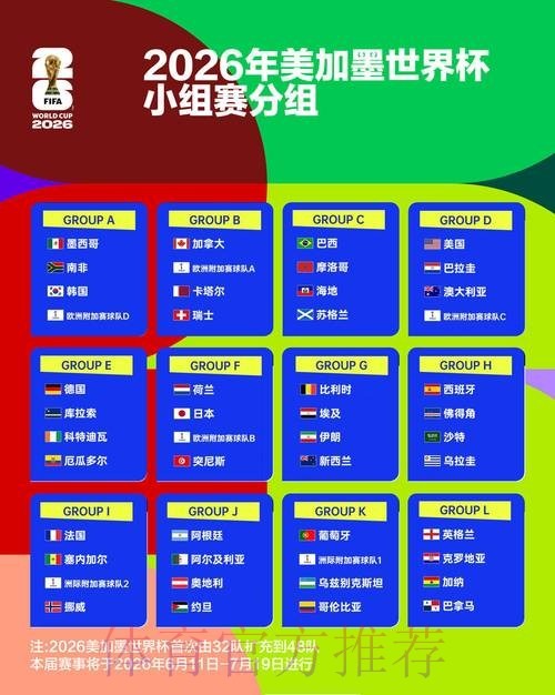 墨西哥战胜南非开启2026世界杯新篇章